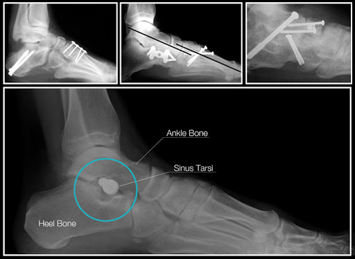 Podiatry Associates Group, LTD - Thumbnail