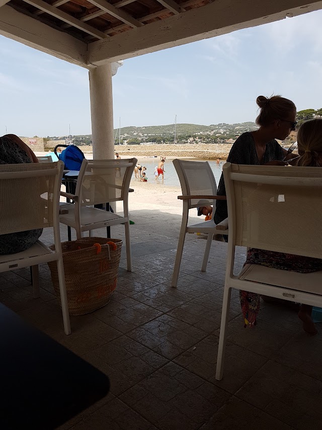 Bendor Plage