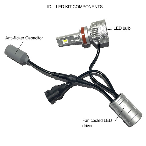 HID Vision Canada - Thumbnail