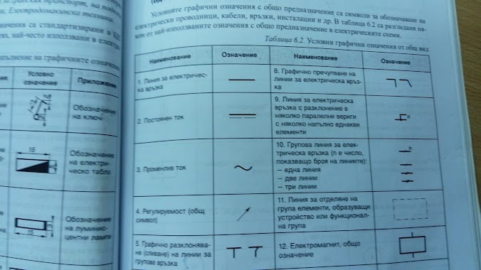 МЕБЕЛИ ЕРА СТИЛ, Author: Стефан Пламенов Николов