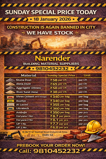Today Best Rates post image