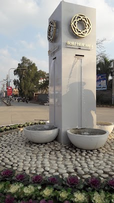 Zafar Ullah Chowk sargodha