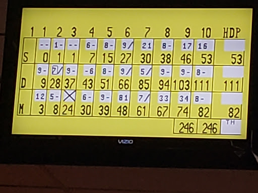 Oakes Bowling Lanes - Thumbnail
