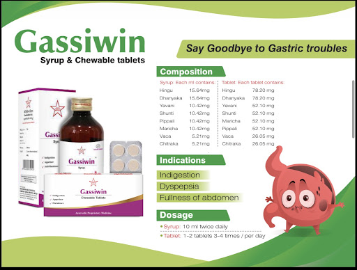 Struggling with bloating, gas, heaviness after meals or poor digestion? These are signs of Agni i… post image