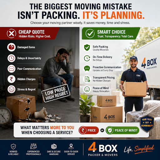The cheapest quote can become the most expensive decision when reliability is compromised. Choose… post image