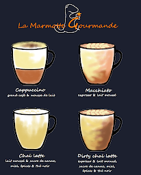 Photo n°3 de LA MARMOTTE GOURMANDE à Tresserve (Bar à vin)