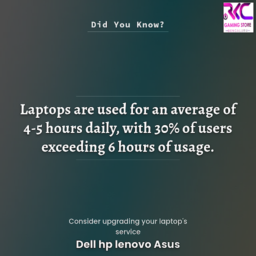 Did You Know? post image