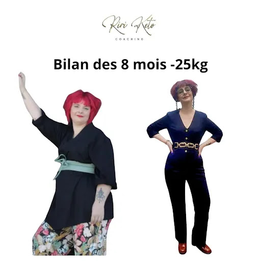 Riri Keto Coaching - Rihab Touré - Thumbnail