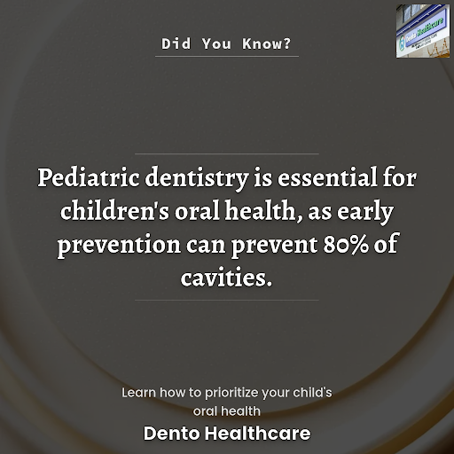 Did You Know? post image