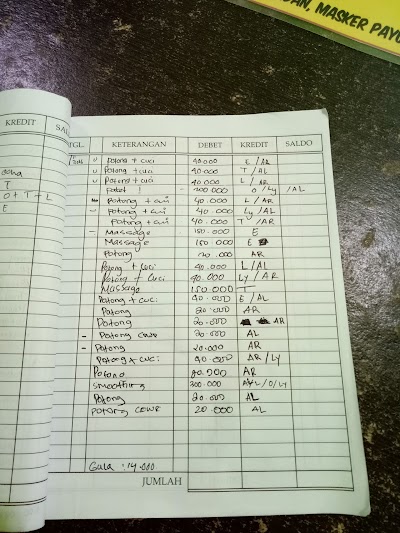 Photos of RM Sate Kediri - Dyah Pitaloka