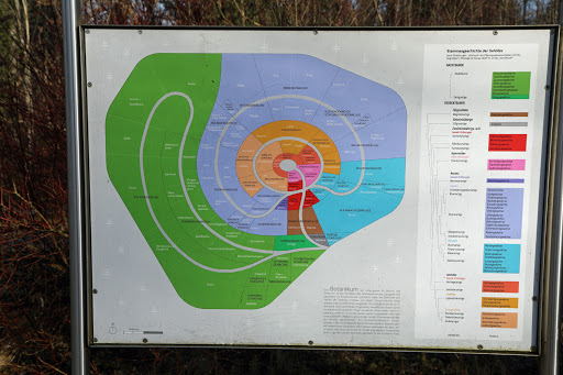 Botanikum Weltwald Freising - Thumbnail