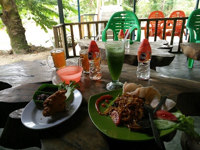 Photos of Sumber Kambing