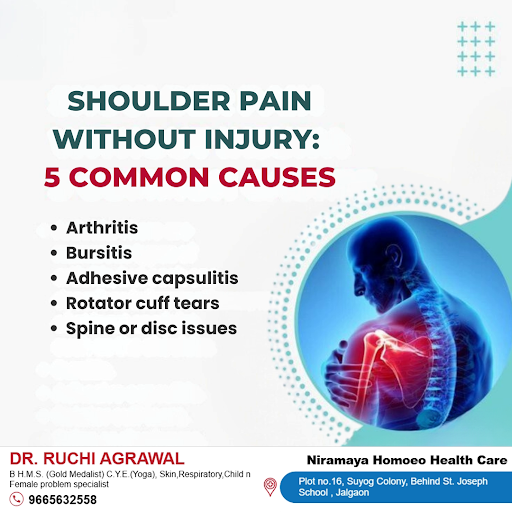 Shoulder pain can arise from poor posture, muscle strain, overuse, arthritis, and nerve compressi…