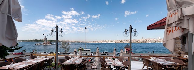 Place around image