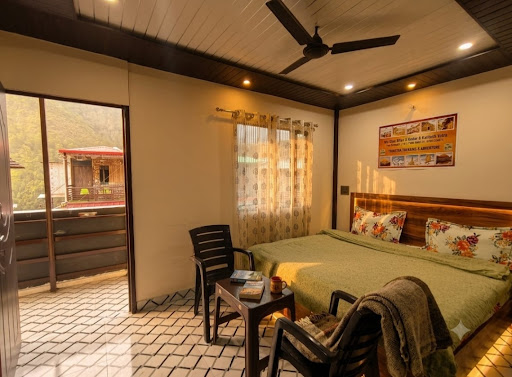 Hotels in Phata Kedarnath post image