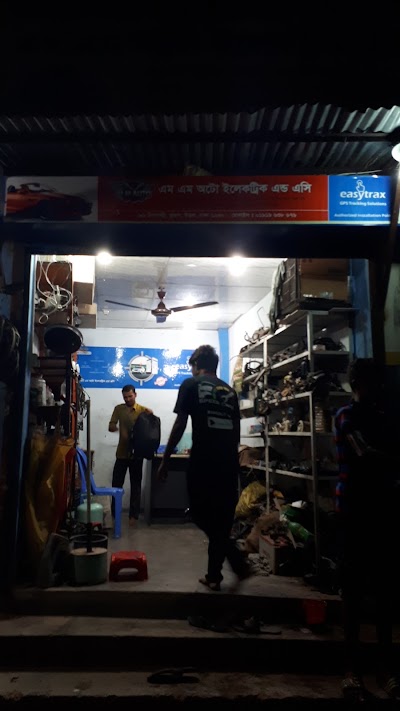 Photos of Easytrax Uttara Installation Point