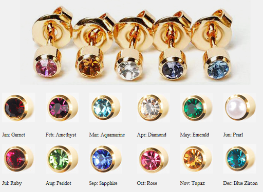 Piercingstudio Berlin - Visual