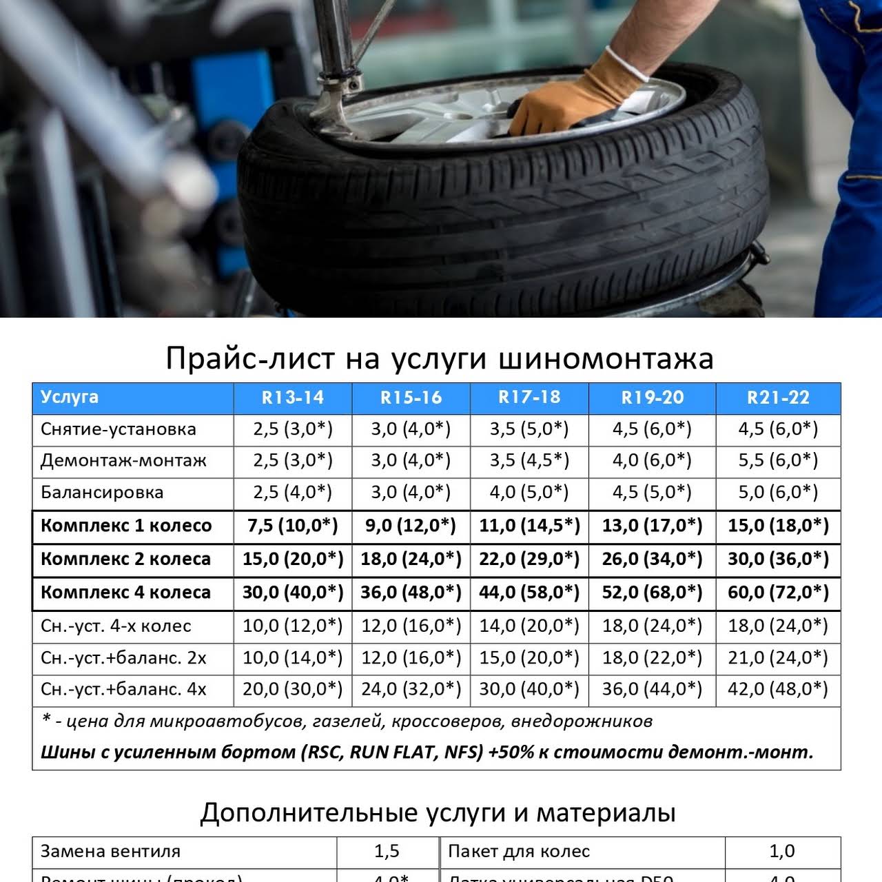 Сколько стоит переобуть 16 радиус. Шиномонтаж расценки. Прейскурант на услуги шиномонтажа. Расценки на услуги шиномонтажа. Услуги шиномонтажки.