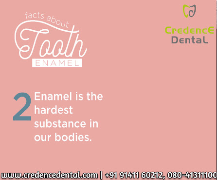 Credence Dental | Best Dental Clinic In Rajarajeshwari Nagar by null