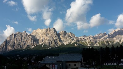 Photos of Corona