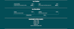 Menu L'envers du décor Page 2