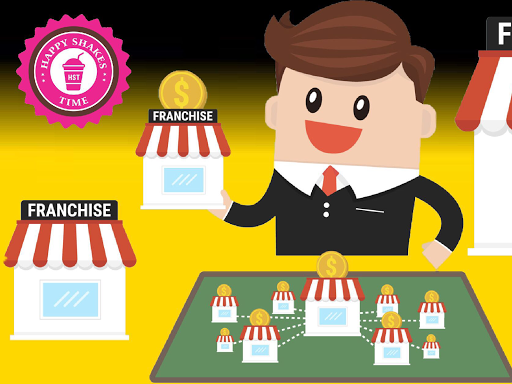 MILKSHAKE franchise increase your chances of business sucess because you are associating with pro… post image