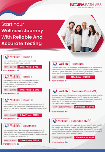 Key Benefits of Getting Checked