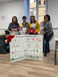 Photo n°3 de Laure'S Formation et Conseil à Aire-sur-l'Adour (Centre de formation)