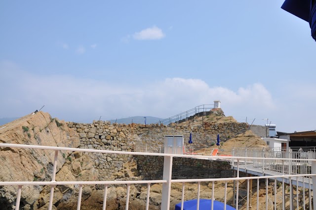 Castelli Pool