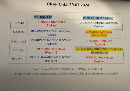 Dott.ssa Di Nicola Francesca Via Nazionale, 3, 64020 Morro d'Oro TE, Italia
