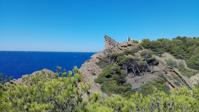 Bec de l'Aigle