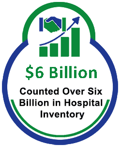 Data Solutions Corp - Visual