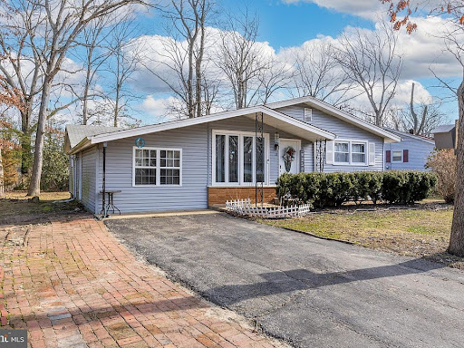 Lakesha White Group, Keller Wiliams Prime Realty