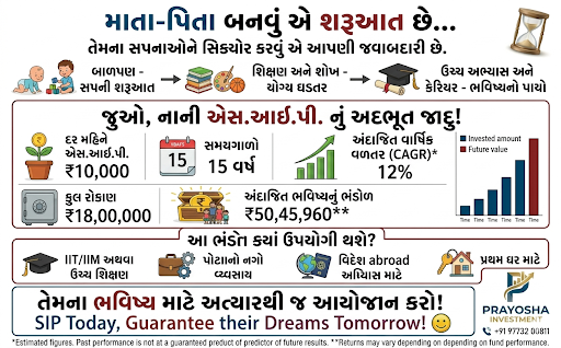 💡 "બાળકો માટે આજે કરેલું આયોજન, કાલે તેમની સફળતાની ઓળખ બનશે!" 🌱📈✨ post image