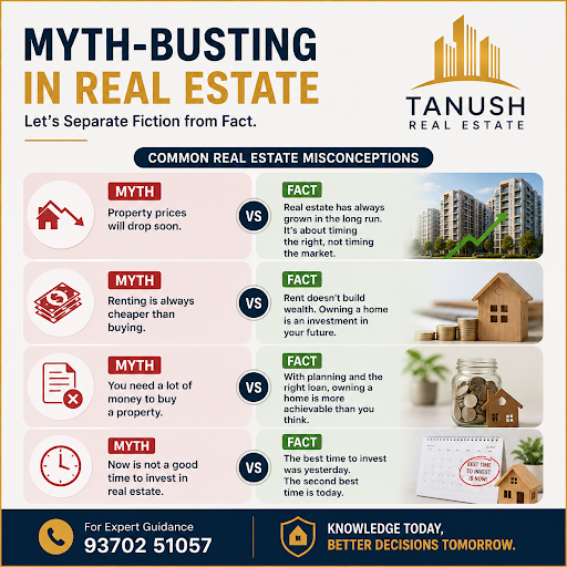 There are many misconceptions about buying property. Understanding the facts can help you make in…