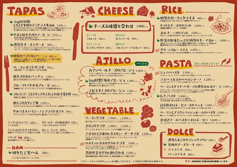 ミートキッチンlog50 ハレザ池袋前店