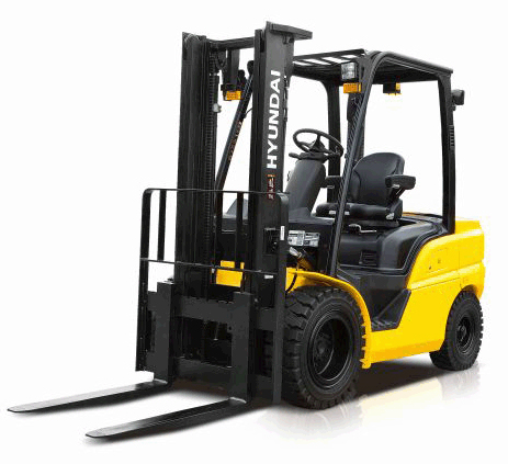 Carolina Industrial Trucks