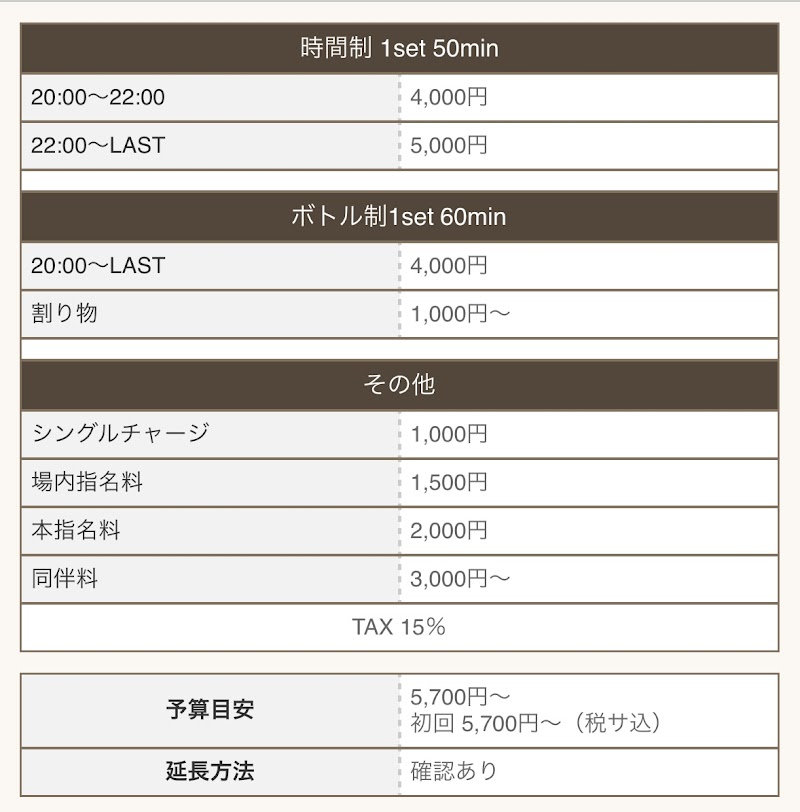 Club Claris クラブ クラリス