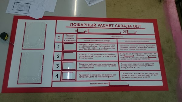 Обязанности пожарного расчета. Доска пожарного расчета. Стенд пожарный расчет. Пожарный расчет стендр. Технический уголок.