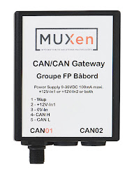 Photo n°15 de Muxen à Gorges (Fabricant de matériel électronique)