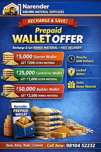 Wallet offer 7% off in Advance payment post image