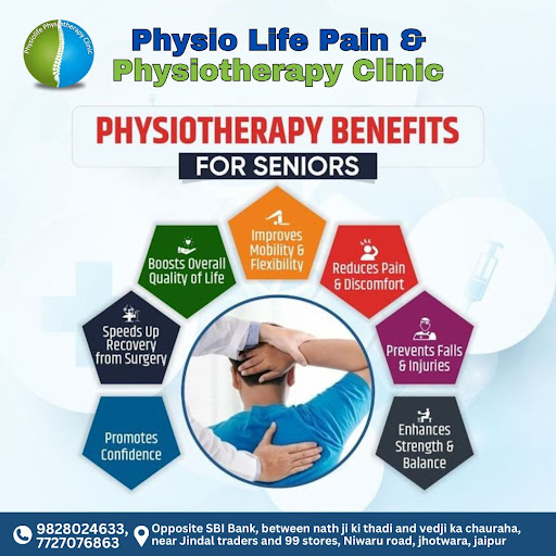 Physiolife Pain and Physiotherapy Clinic can reduce your pain and discomfort , boost overall qual… post image
