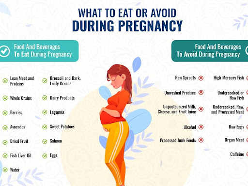 Eat Well: Make Smart Diet Choice post image