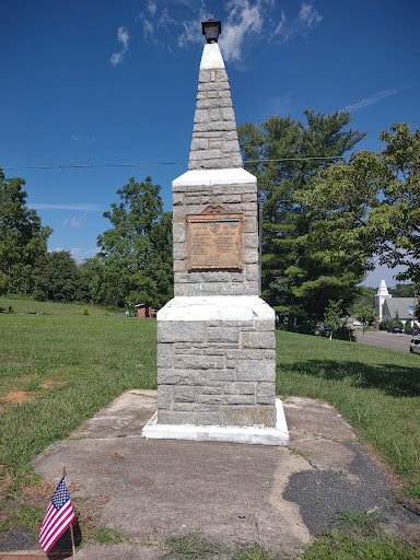 Museum of Ashe County History - Thumbnail