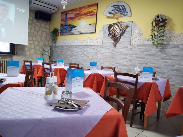 Place around image
