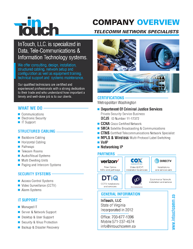 Intouch LLC - Visual