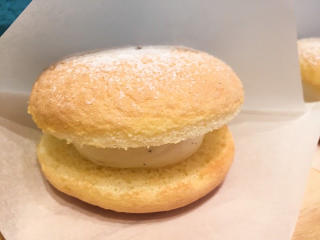 anovan