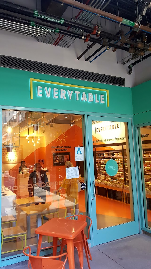 Everytable