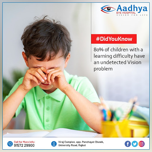👀 80% of children with a learning difficulty have an undetected Vision Problem. post image