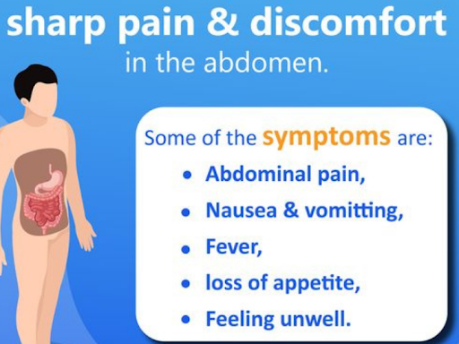Explore the subtle whispers of abdominal abscess symptoms – the first step to a healthier you. 